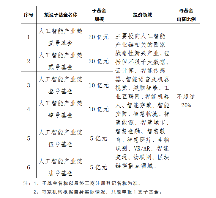 1672815939458059629.png QQ截图20230104150451.png