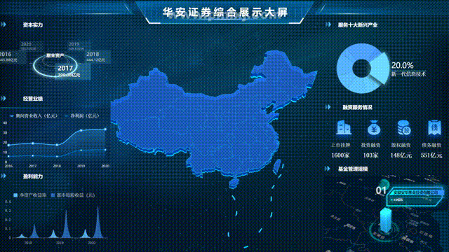 c:usershuaandesktop世界制造业大会华安证券展示大屏 00_00_00